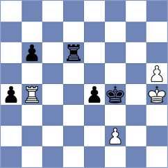 Zakhartsov - Fedoseev (chess.com INT, 2023)