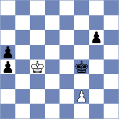 Korol - Stillger (chess.com INT, 2024)