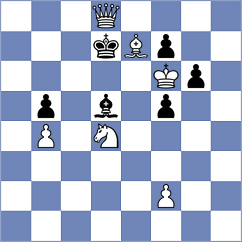 Wieczorek - Caglar (chess.com INT, 2024)