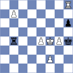 Zainullina - Al Marzouqi (chess.com INT, 2023)