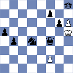 Urazayev - Grutter (chess.com INT, 2024)