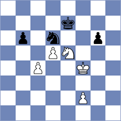 Shirov - Zarnicki (chess.com INT, 2024)