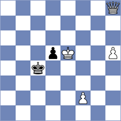 Gokerkan - Nilsson (chess.com INT, 2023)