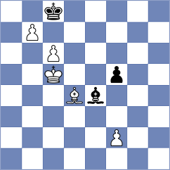 Kobalia - De Boer (chess.com INT, 2024)