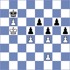 Antonio - Girya (chess.com INT, 2023)