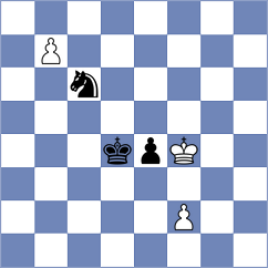 Zou - Shapiro (chess.com INT, 2024)