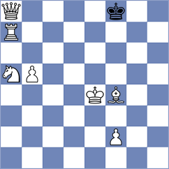 Ismayil - Alhadad (chess.com INT, 2023)