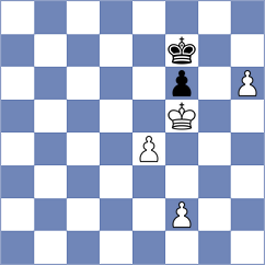 Arhan - Hajiyev (chess.com INT, 2023)