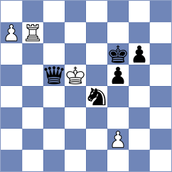 Gubajdullin - Ibarra Jerez (chess.com INT, 2023)