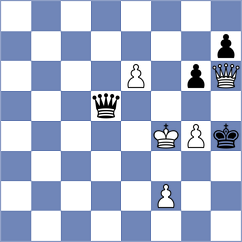 Harika - Petrova (chess.com INT, 2021)