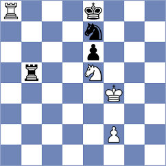 Shevchenko - Guz (chess.com INT, 2023)