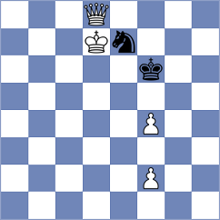 Idrisov - Paltrinieri (Chess.com INT, 2021)