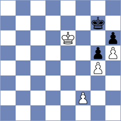 Suarez Gomez - Gracia Alvarez (chess.com INT, 2021)