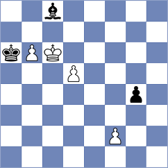 Aydincelebi - Sargsyan (chess.com INT, 2023)
