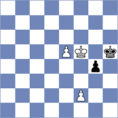 Sahil - Ismayil (chess.com INT, 2021)