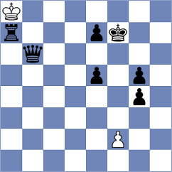 Omariev - Guimaraes (chess.com INT, 2023)