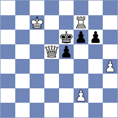 Kovalyov - Antunez (chess.com INT, 2023)