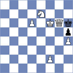 Talaneh - Sanaeirad (Chess.com INT, 2021)