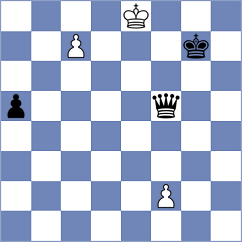 Indjic - Heberla (chess.com INT, 2024)