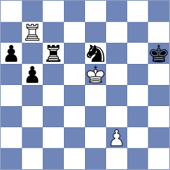 Sergienko - Khademalsharieh (Chess.com INT, 2021)