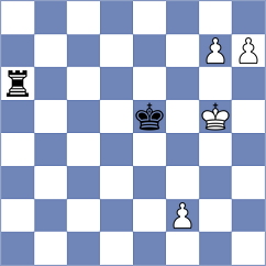 Filip - Fernandez Lopez (chess.com INT, 2023)