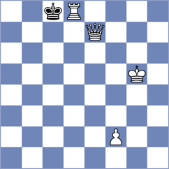 Fuentes Godoy - Sadilek (chess.com INT, 2023)