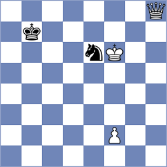 Alcazar Jimenez - Mena (chess.com INT, 2024)