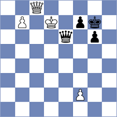 Kobalia - Enkhtuul (chess.com INT, 2023)