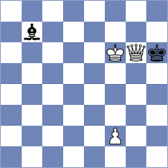 Skotheim - Yushko (chess.com INT, 2024)