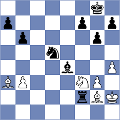 Calderon - Sinitsina (Chess.com INT, 2021)