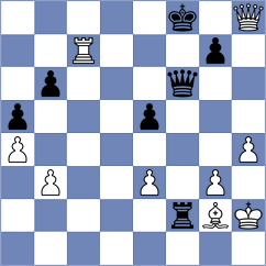 Bozorov - Baruch (chess.com INT, 2023)
