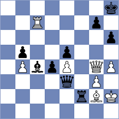 Evdokimov - Kacharava (chess.com INT, 2024)