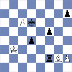 Krishnan - Sakun (chess.com INT, 2024)