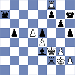 Toktomushev - Klukin (chess.com INT, 2024)
