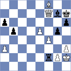 Jovic - Sepehrkhoui (Chess.com INT, 2020)