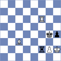 Harsh - Girya (chess.com INT, 2023)