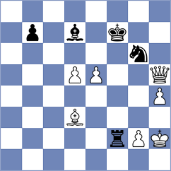 Alvarez Calzadilla - Klimciauskas (Chess.com INT, 2021)