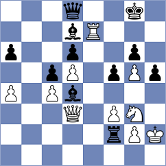 Kim - Murzin (chess.com INT, 2021)