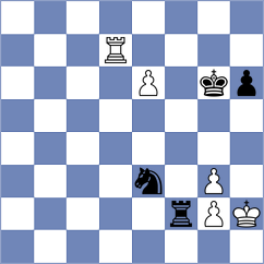 Swicarz - Turgut (Chess.com INT, 2020)