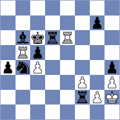Urazayev - Ekdyshman (chess.com INT, 2023)