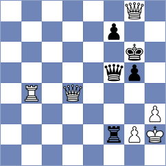 Saravana - Bogaudinov (chess.com INT, 2023)
