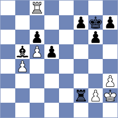 Saraci - De Rycke (Chess.com INT, 2020)