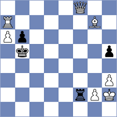 Zhang - Al Fayyadh (Chess.com INT, 2020)
