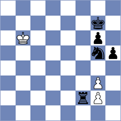 Novikova - Carow (chess.com INT, 2023)