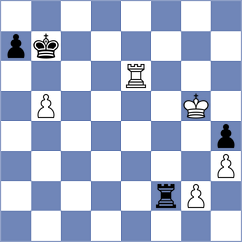 Ovetchkin - Dishman (chess.com INT, 2024)