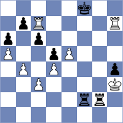 Kotyk - Chertkov (chess.com INT, 2023)