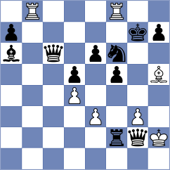 Shymanskyi - Neelotpal (chess.com INT, 2024)