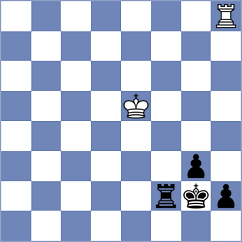 Golizadeh - Baches Garcia (chess.com INT, 2021)