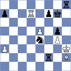 Jaskolka - Wadsworth (chess.com INT, 2024)