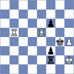 Vu - Lopez Gracia (chess.com INT, 2022)